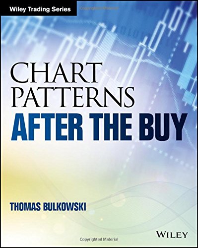 Chart Patterns After The Buy 1st Edition Thomas N Bulkowski