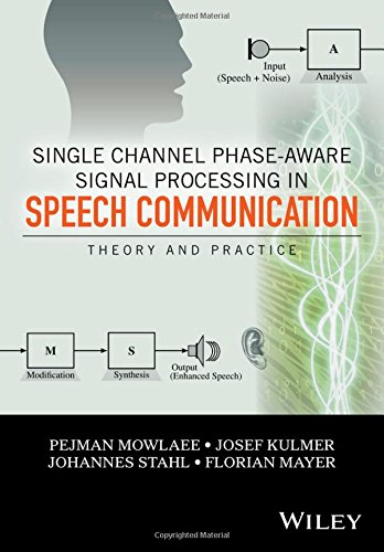 Single Channel Phaseaware Signal Processing In Speech Communication Theory And Practice 1st Edition Pejman Mowlaee