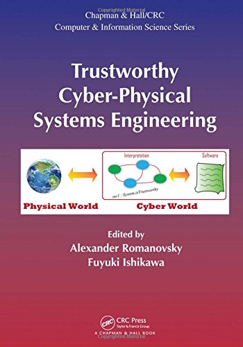 Trustworthy Cyberphysical Systems Engineering Alexander Romanovsky