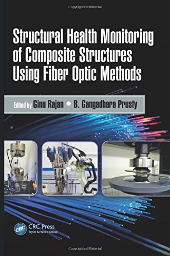 Structural Health Monitoring Of Composite Structures Using Fiber Optic Methods Prusty