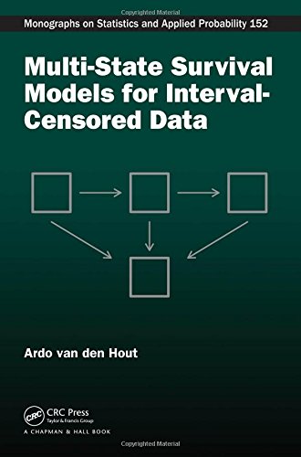 Multistate Survival Models For Intervalcensored Data Ardo Van Den Hout