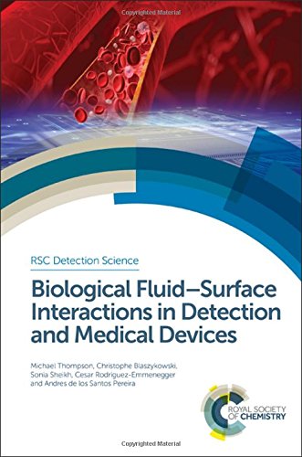 Biological Fluidsurface Interactions In Detection And Medical Devices 1st Edition Michael Thompson