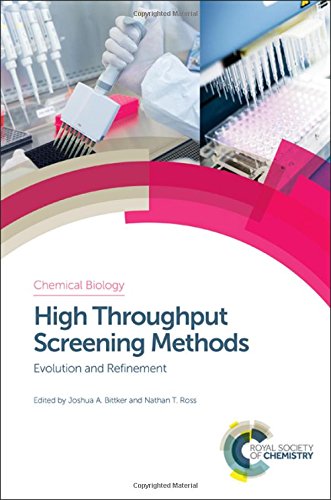 High Throughput Screening Methods Evolution And Refinement Gld Joshua A Bittker