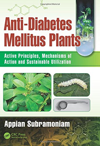 Antidiabetes Mellitus Plants Active Principles Mechanisms Of Action And Sustainable Utilization 1st Edition Appian Subramoniam