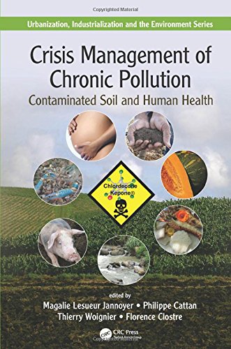 Crisis Management Of Chronic Pollution Contaminated Soil And Human Health Magalie Lesueur Jannoyer