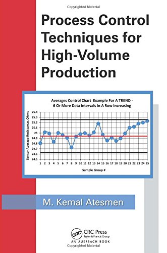 Process Control Techniques For High Volume Production Atesmen