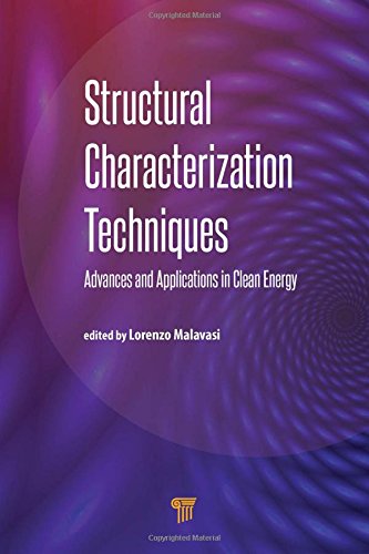 Structural Characterization Techniques Advances And Applications In Clean Energy Malavasi