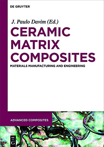 Ceramic Matrix Composites Materials Manufacturing And Engineering Dariusz M Jarzabek