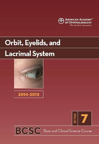 20142015 Basic And Clinical Science Course Bcsc Section 7 Orbit Eyelids And Lacrimal System John Bryan Holds