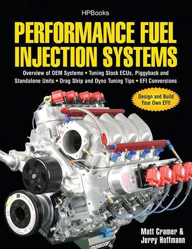 Performance Fuel Injection Systems Matt Cramer Jerry Hoffmann