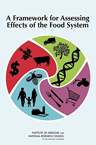A Framework For Assessing Effects Of The Food System Coll