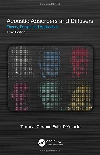 Acoustic Absorbers And Diffusers Third Edition Theory Design And Application Third Edition Cox