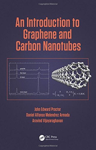 An Introduction To Graphene And Carbon Nanotubes Proctor John Edward Armada Daniel Alfonso Melendrez Vijayaraghavan Aravind