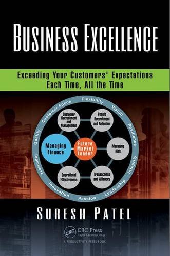 Business Excellence Exceeding Your Customers Expectations Each Time All The Time Patel