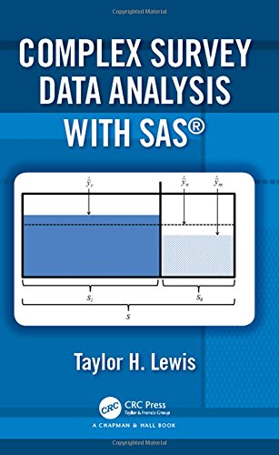 Complex Survey Data Analysis With Sas Lewis Taylor H