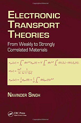 Electronic Transport Theories From Weakly To Strongly Correlated Materials Singh
