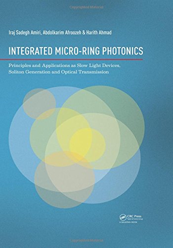 Integrated Microring Photonics Principles And Applications As Slow Light Devices Soliton Generation And Optical Transmission Afreezeh
