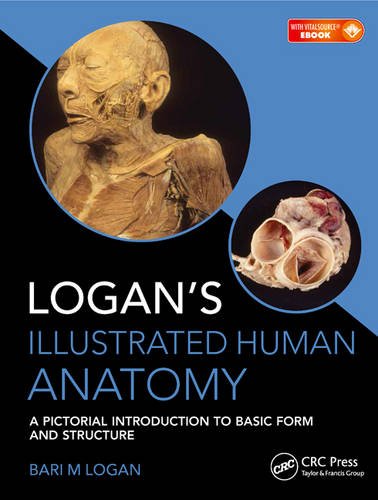 Logans Illustrated Human Anatomy A Pictorial Introduction To Basic Form And Structure 1 Pappsc Bari M Logan