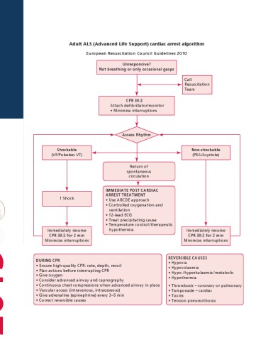 Pocket Prescriber 2015 2nd Ed Donald Rj Singer Timothy Rj Nicholson