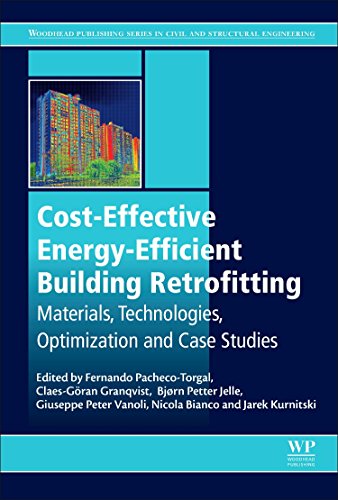 Costeffective Energy Efficient Building Retrofitting Materials Technologies Optimization And Case Studies 1st Edition Fernando Pachecotorgal