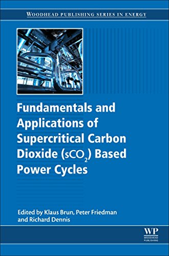 Fundamentals And Applications Of Supercritical Carbon Dioxide Sco2 Based Power Cycles 1st Edition Klaus Brun