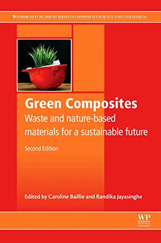 Green Composites Second Edition Waste And Naturebased Materials For A Sustainable Future 2nd Edition Caroline Baillie