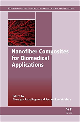 Nanofiber Composites For Biomedical Applications 1st Edition Murugan Ramalingam