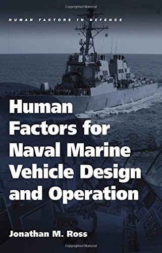 Human Factors For Naval Marine Vehicle Design And Operation New Edition Jonathan M Ross