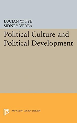 Political Culture And Political Development Lucian W Pye Sidney Verba