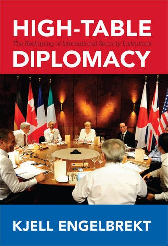 Hightable Diplomacy The Reshaping Of International Security Institutions Kjell Engelbrekt