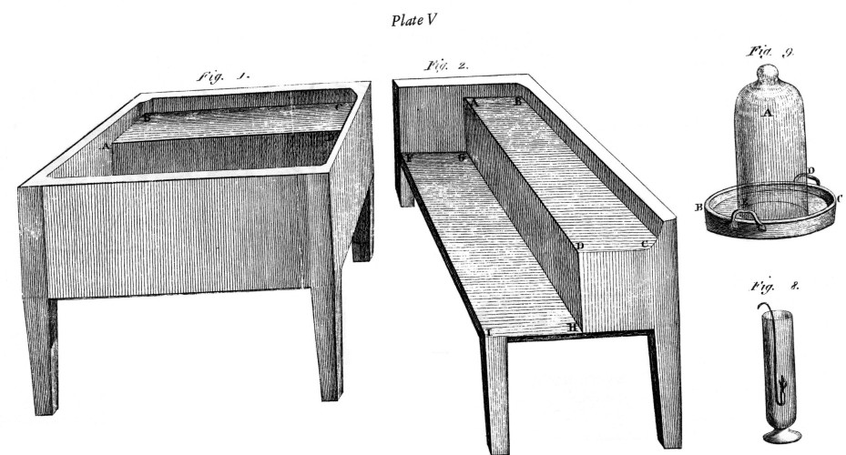 Elements Of Chemistry Antoine Laurent Lavoisier