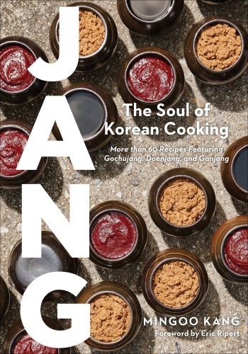 Jang Mingoo Kang