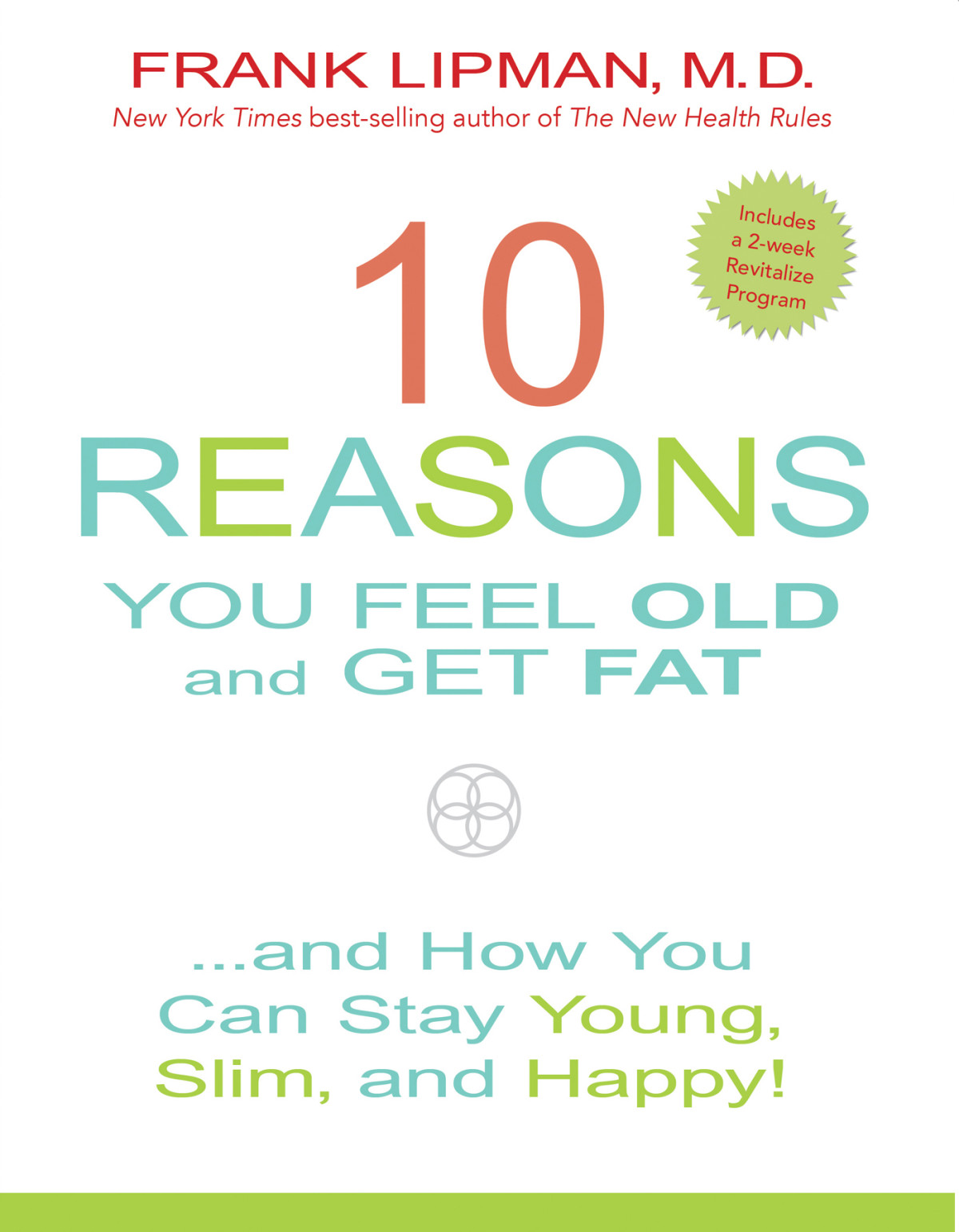 10 Reasons You Feel Old And Get Fat Frank Lipman