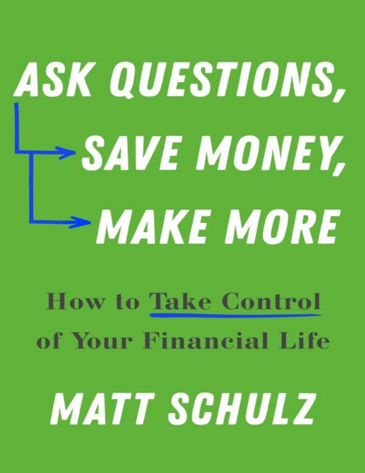 Ask Questions Save Money Make More Matt Schulz