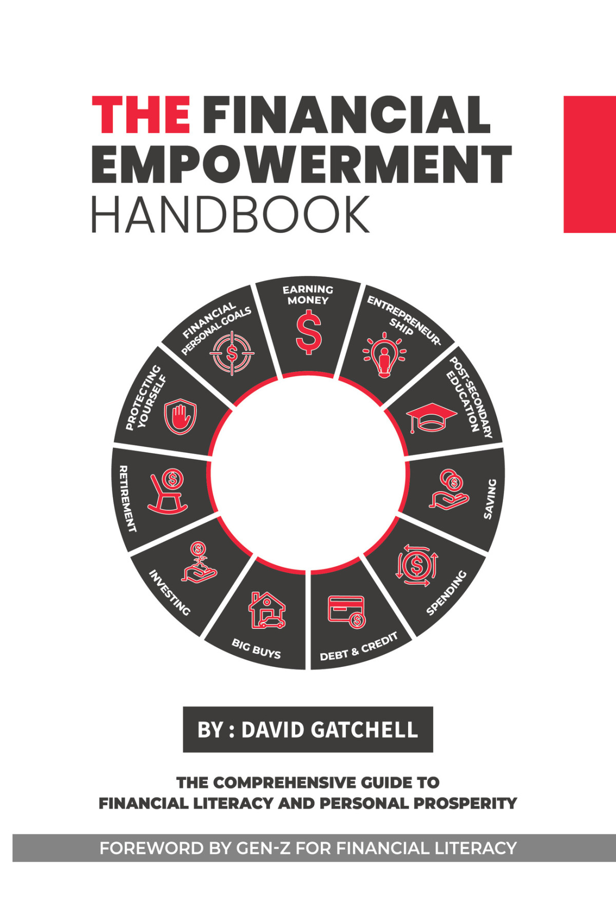The Financial Empowerment Handbook The Comprehensive Guide To Financial Literacy And Personal Prosperity Gatchell