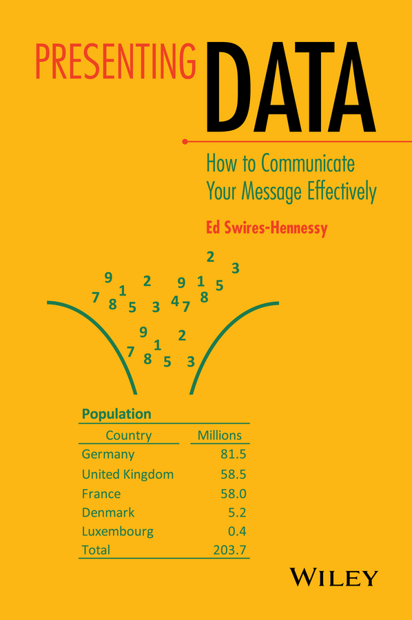 Presenting Data How To Communicate Your Message Effectively 1st Edition Ed Swireshennessy