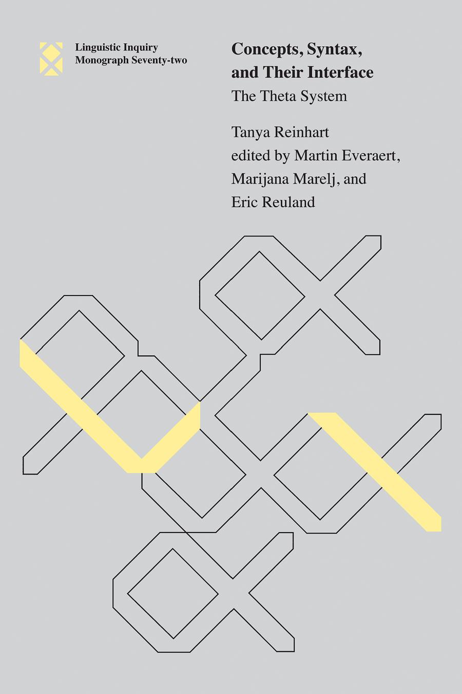 Concepts Syntax And Their Interface Concepts Syntax Their Interface The Theta System