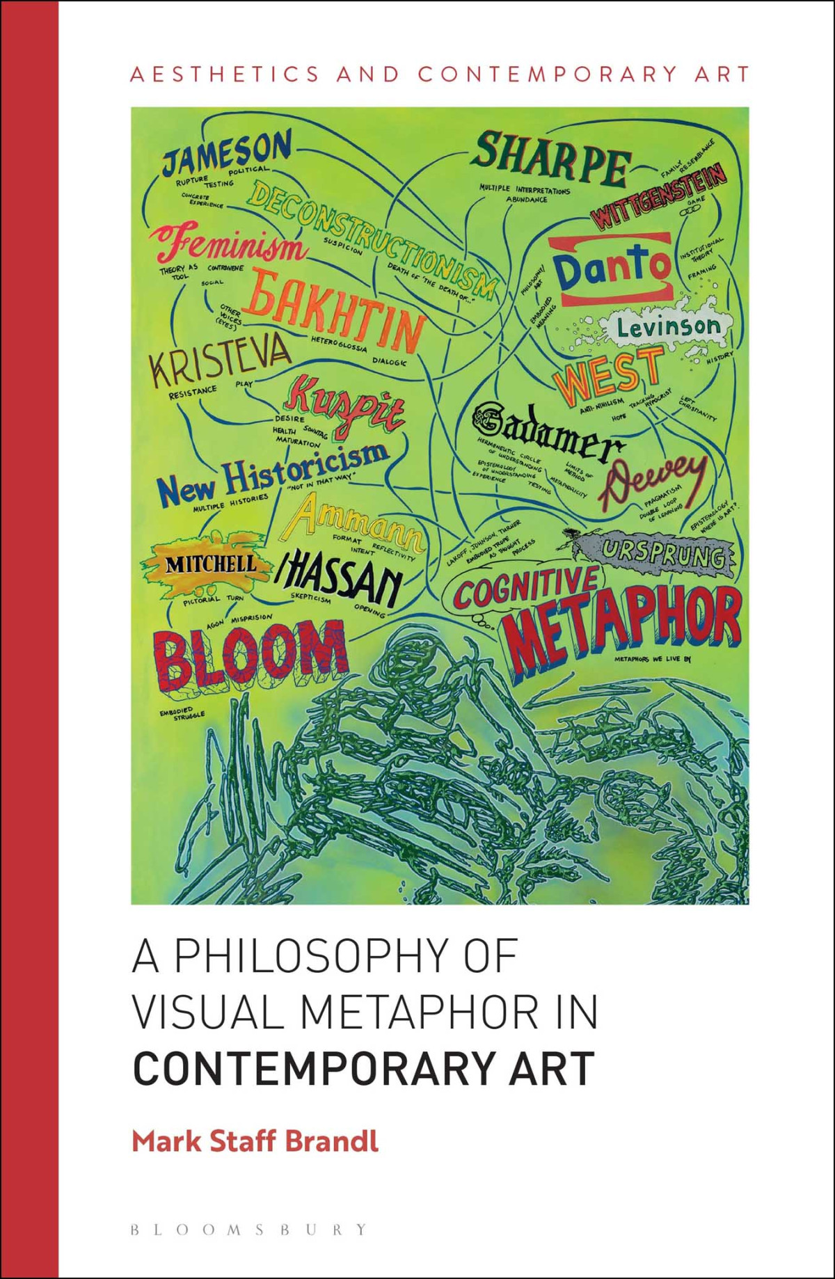 A Philosophy Of Visual Metaphor In Contemporary Art Mark Staff Brandl
