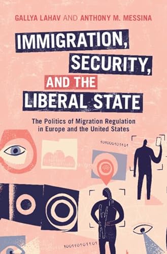 Immigration Security And The Liberal State The Politics Of Migration Regulation In Europe And The United States New Lahav