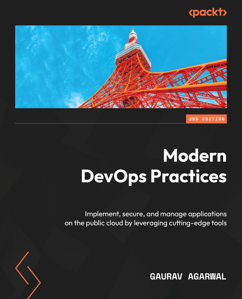 Modern Devops Practices Gaurav Agarwal