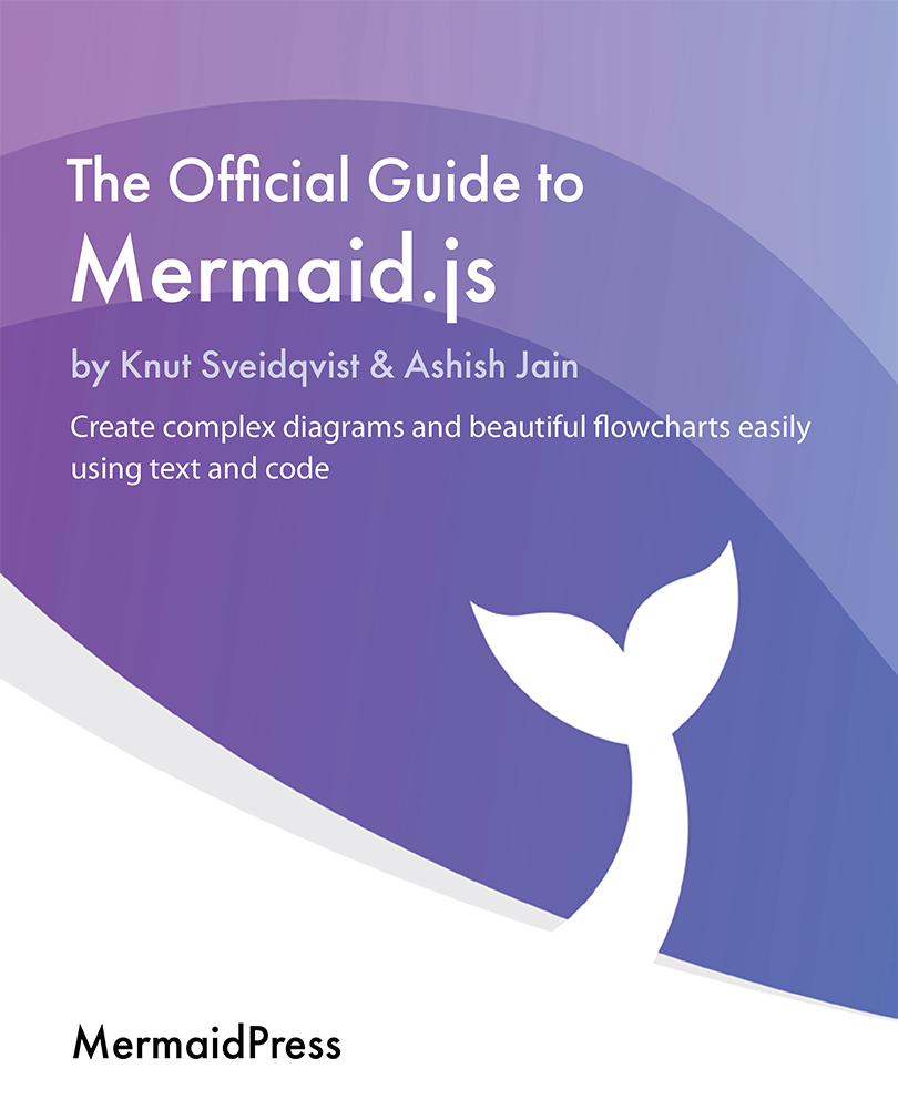The Official Guide To Mermaidjs Create Complex Diagrams And Beautiful Flowcharts Easily Using Text And Code Knut Sveidqvist