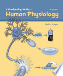 A Visual Analogy Guide To Human Physiology 3rd Edition Paul A Krieger