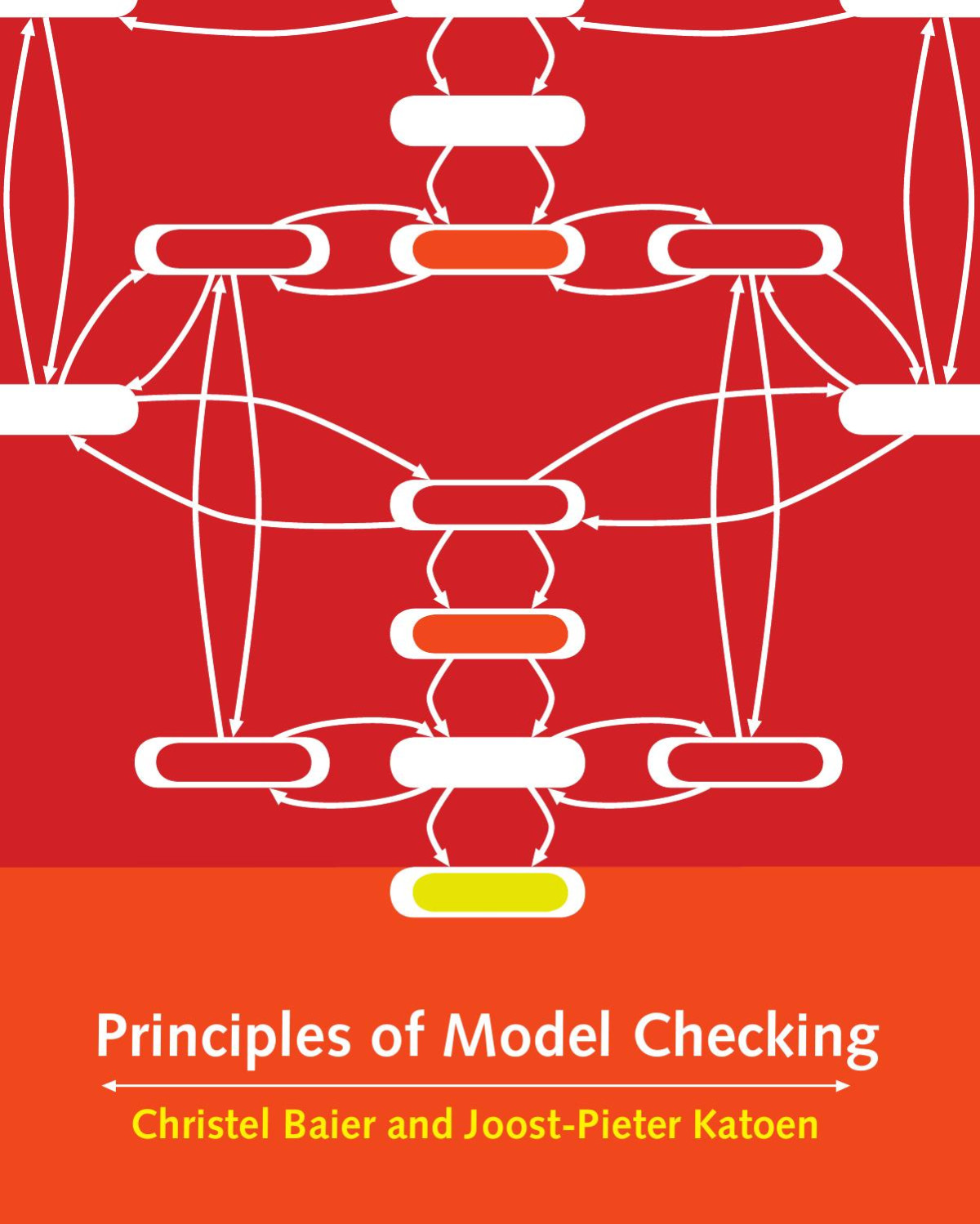 The Mit Press Principles Of Model Checking Christel Baier Joostpieter Katoen