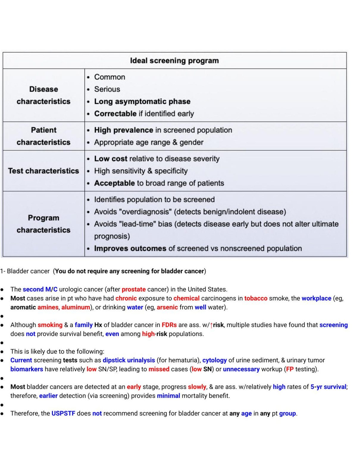 Screening Suicidality Uworld