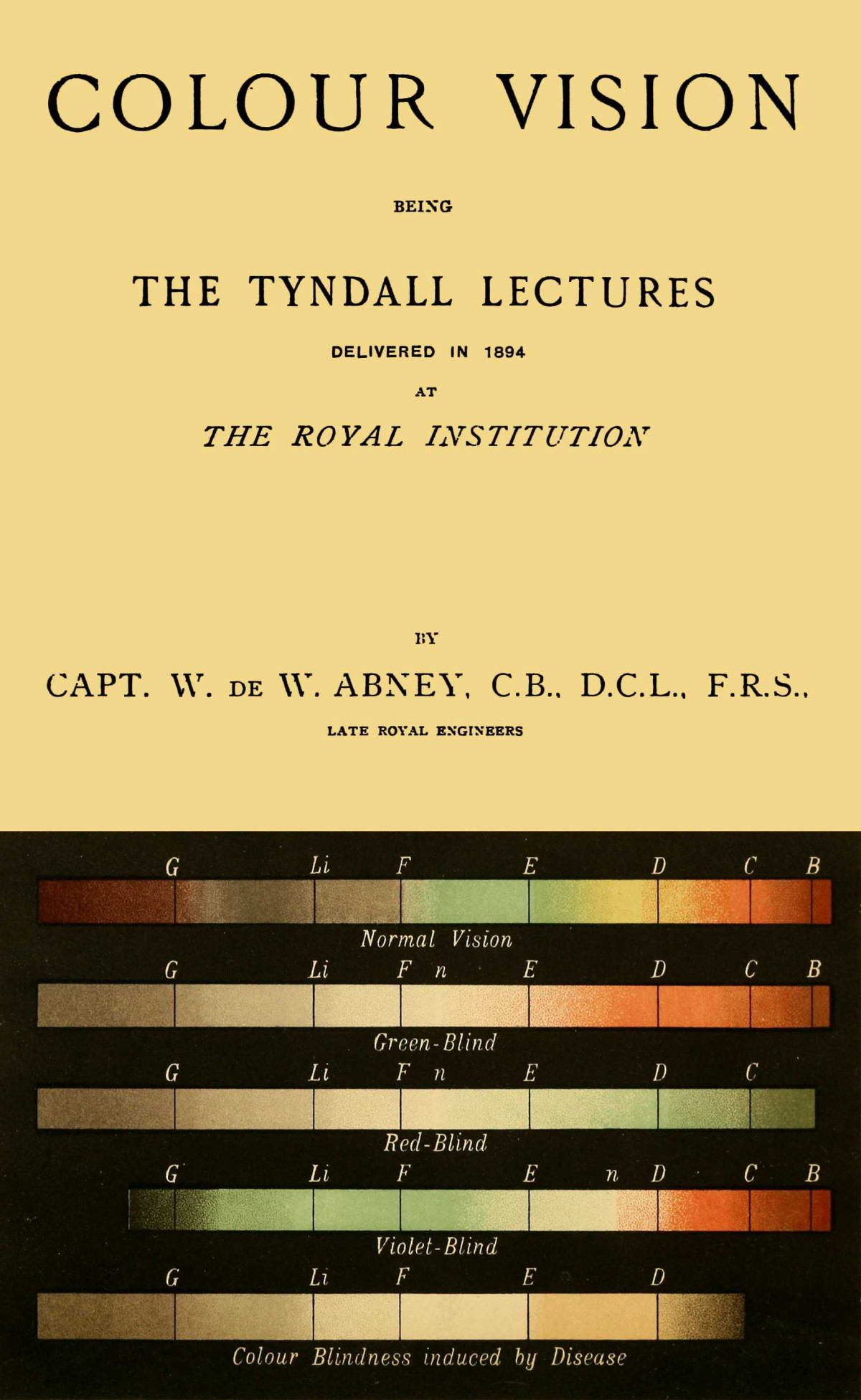 Colour Vision Sir William De Wiveleslie Abney
