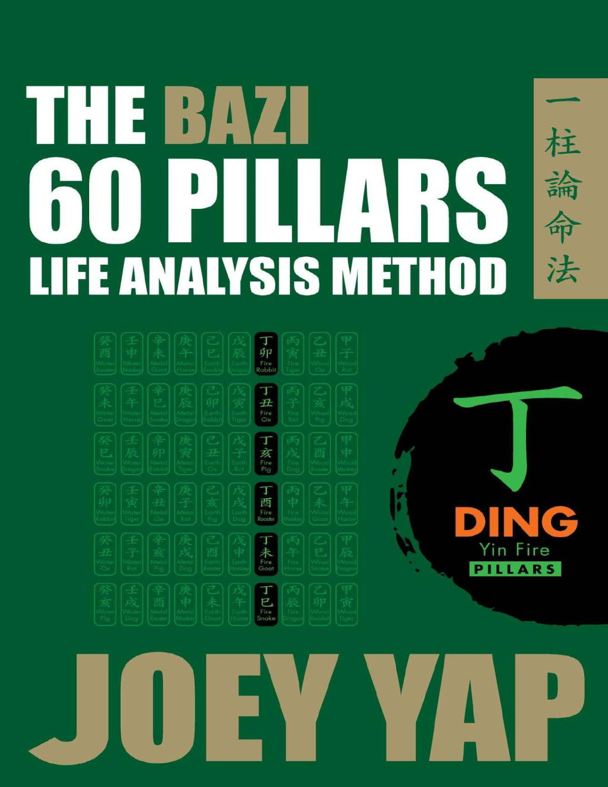 The Bazi 60 Pillars Ding The Life Analysis Method Revealed Joey Yap