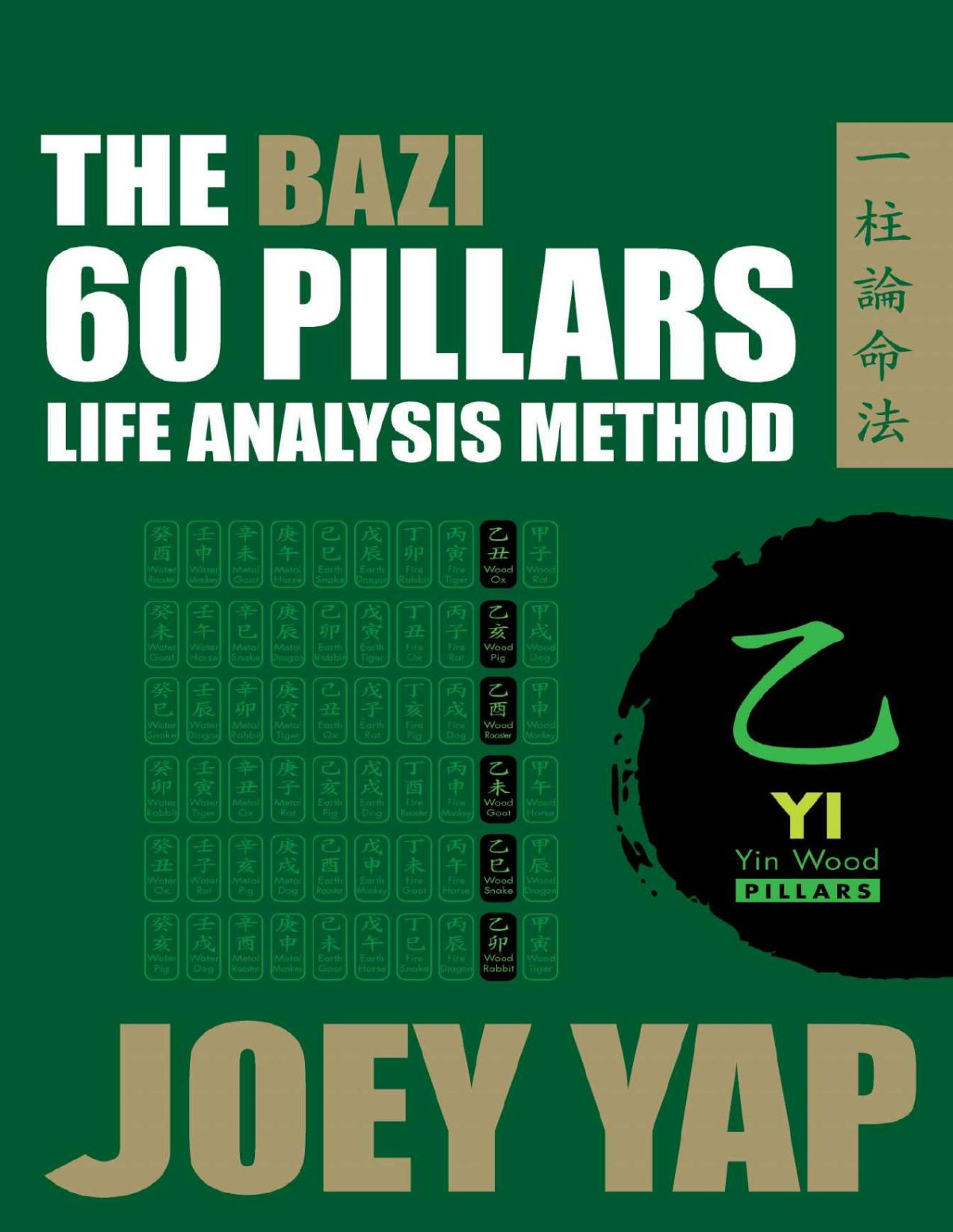 The Bazi 60 Pillars Yi The Life Analysis Method Revealed Joey Yap