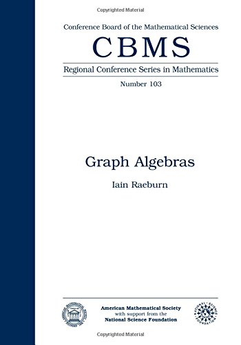 Graph Algebras Iain Raeburn