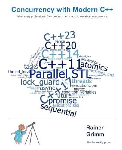 Concurrency With Modern C What Every Professional C Programmer Should Know About Concurrency Grimm