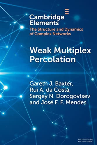 Weak Multiplex Percolation Gareth J Baxter Rui A Da Costa Sergey N Dorogovtsev